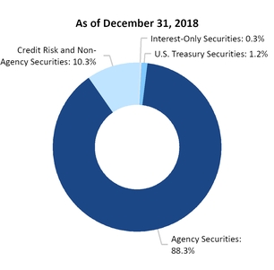 chart-daec30dacd3b5f579c9.jpg