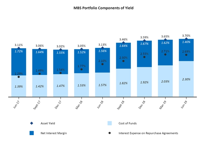 chart-e135d5d6dfb7542caa8.jpg