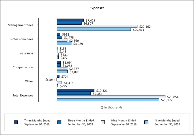 chart-49c2dff93c6859d5b76.jpg