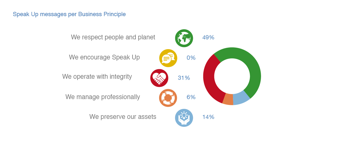 exasmlirbusinessethicsa03.jpg