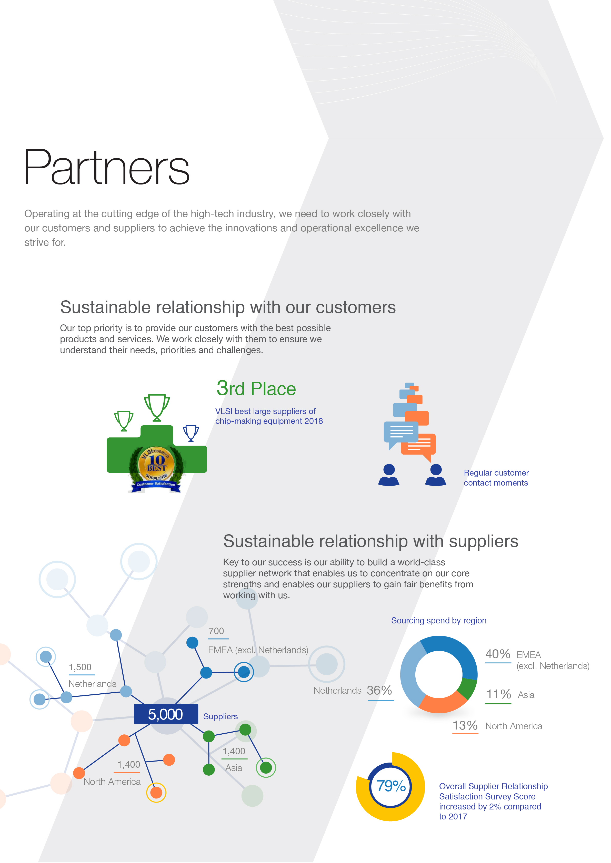 exasmlirpillarpartnersa04.jpg