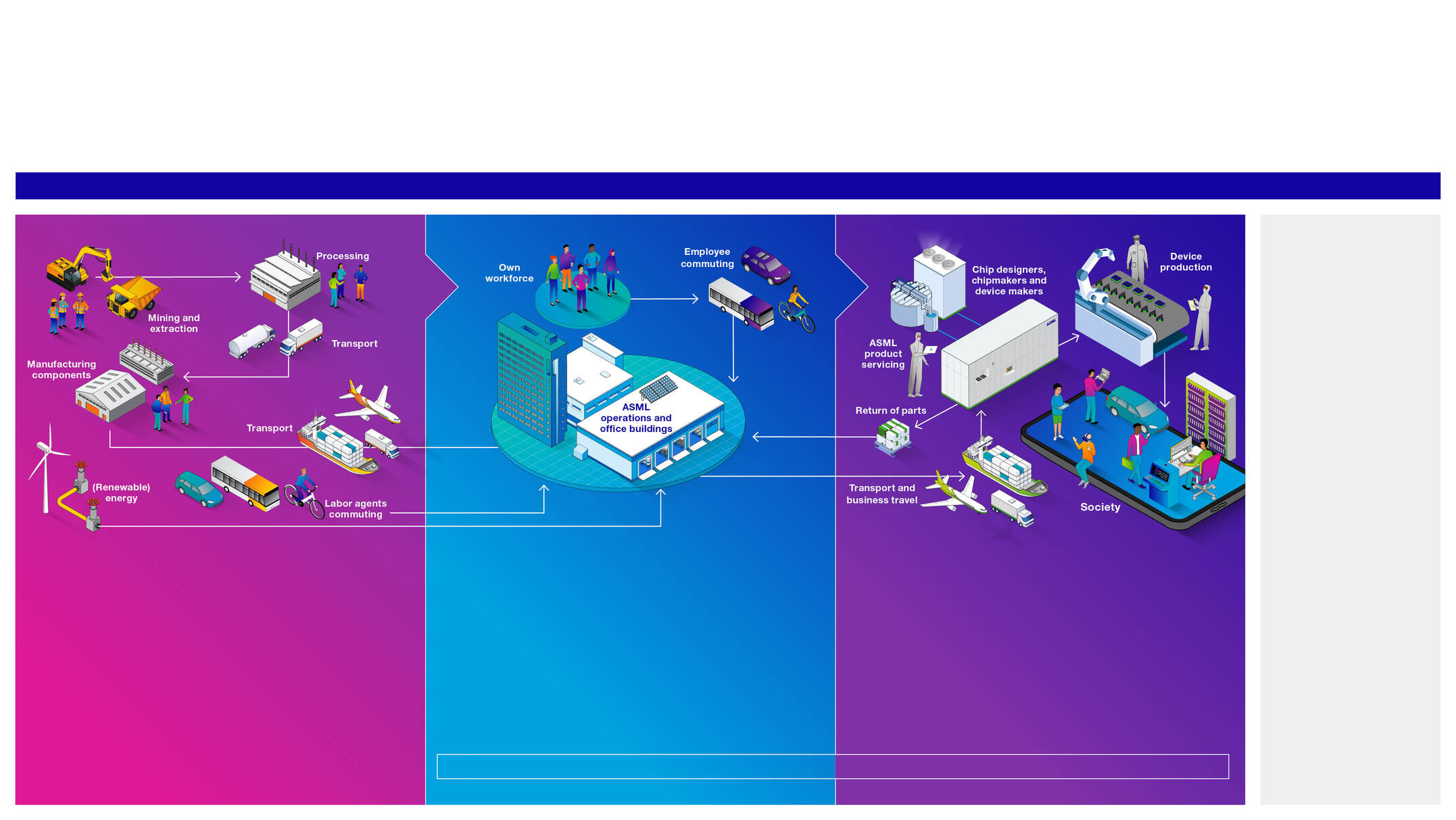 ASML_AR_2025_MASTER_V9_176_v6.jpg