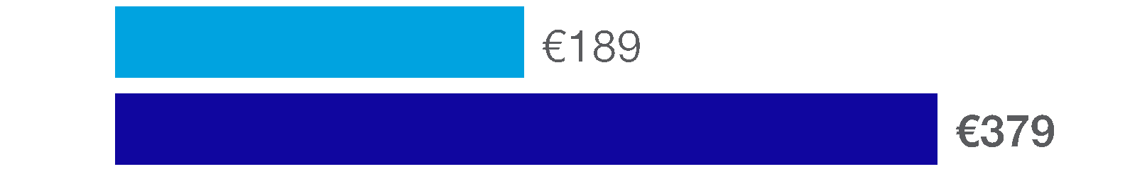 157230162886507