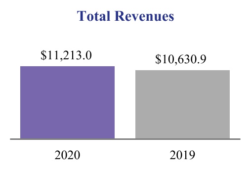 adp-20200331_g3.jpg