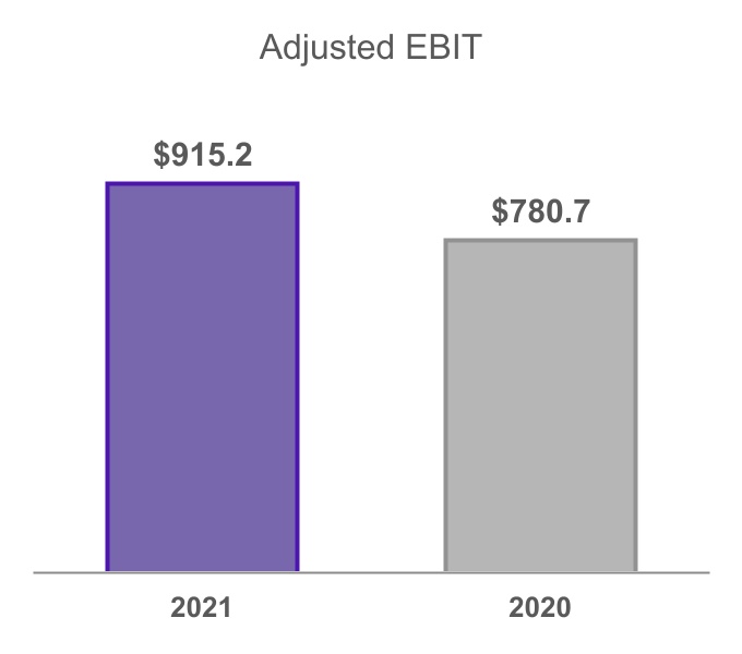 adp-20210930_g4.jpg