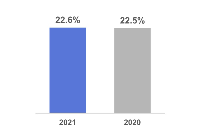 adp-20211231_g4.jpg