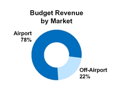 chart-8c5876ff0740d628ddba01.jpg