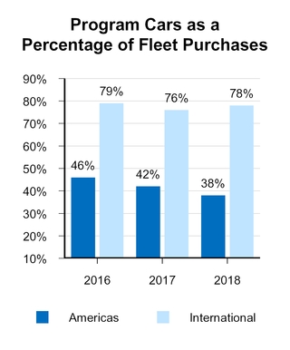 chart-afca5b231e514a50ad7a01.jpg