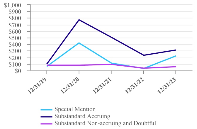 1099511635258