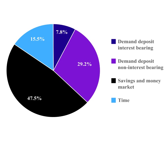 549755868621