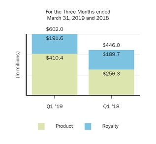 costofsales.jpg