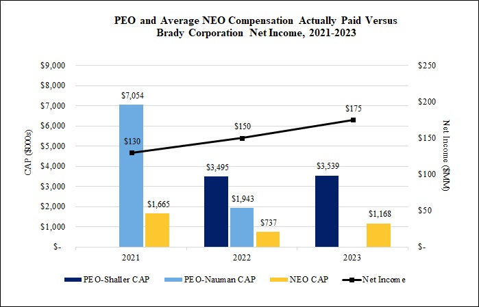Net Income.jpg