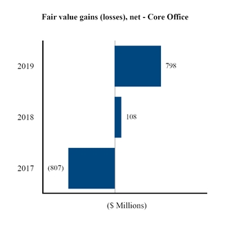 chart-0d5f4cd1eb3456d5a2f.jpg