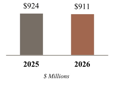 637