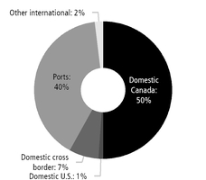 chart-6c9e2c2ffe02bc63a89.jpg