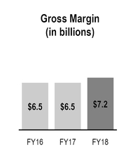 chart-755929cf2bdc504aace.jpg