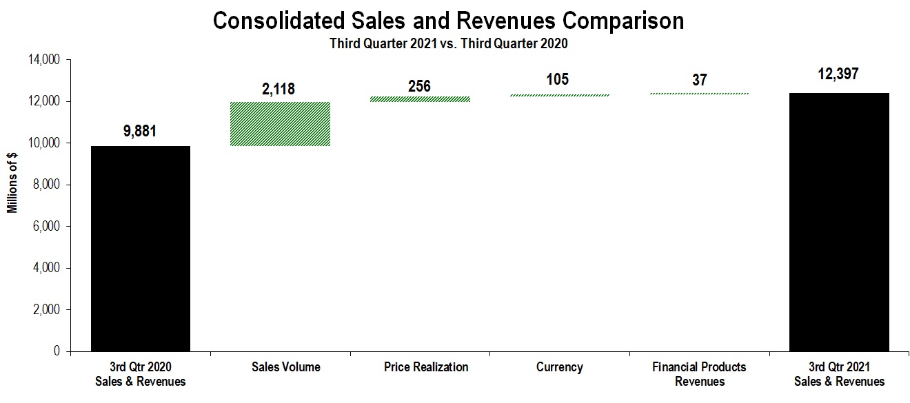 cat-20210930_g2.jpg