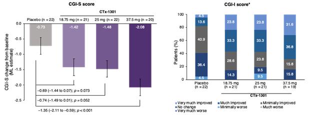 A screenshot of a computer
AI-generated content may be incorrect.