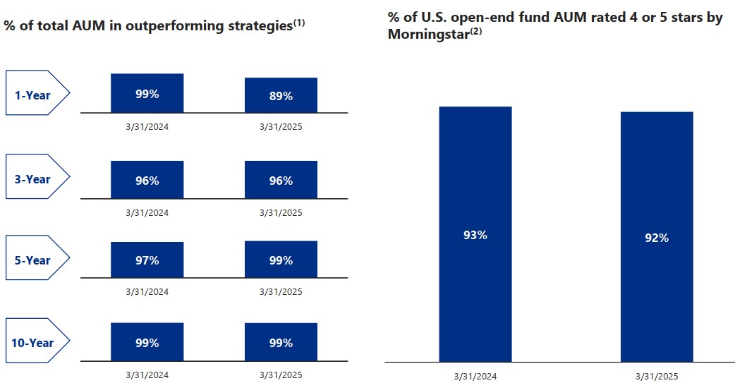 investmentgraph325.jpg