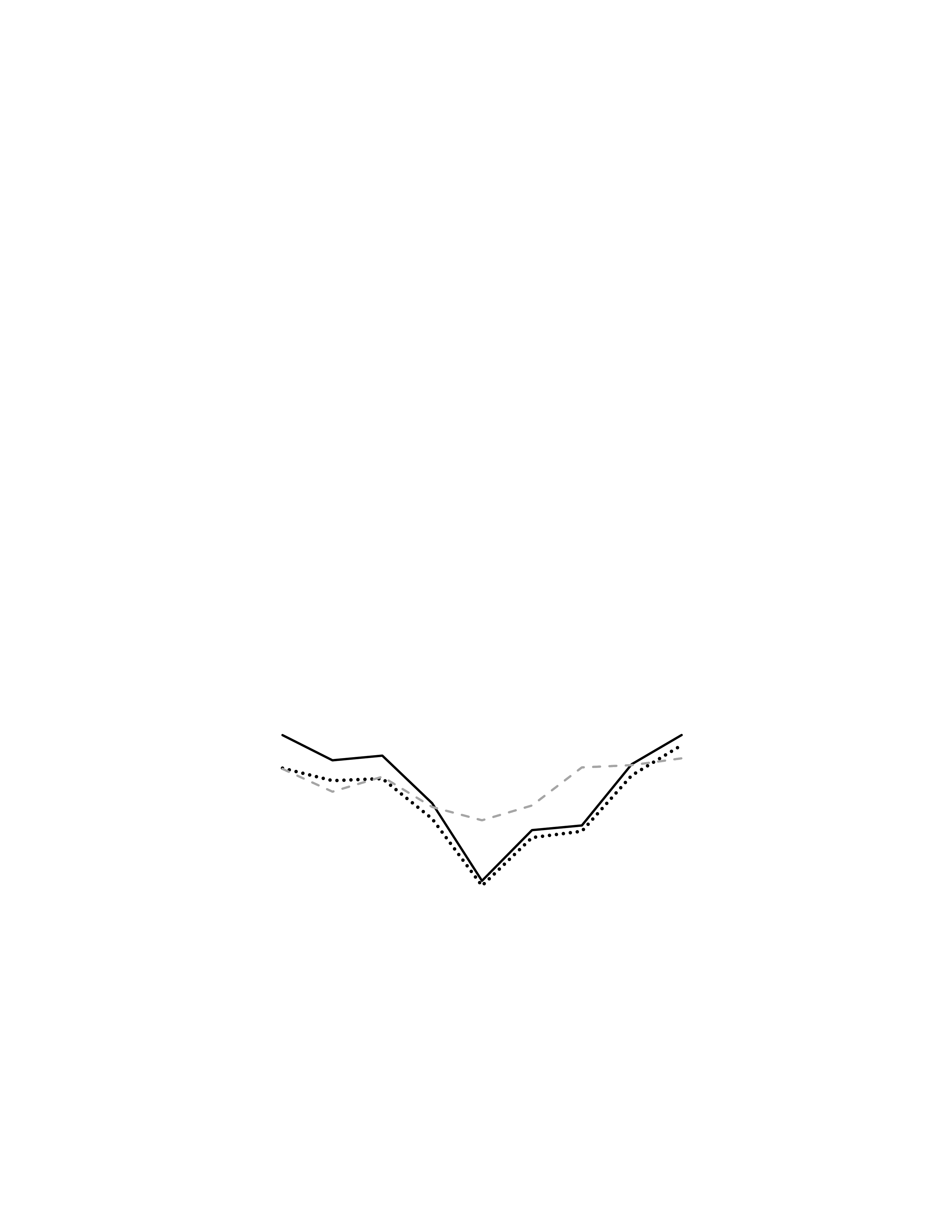 cop20212q10qp36i0.gif