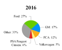chart-51f19c90367ee457443a01.jpg