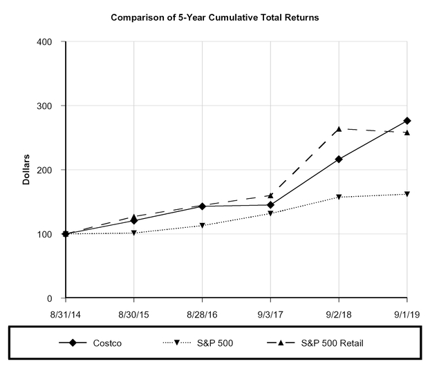 chart-06f127ca9abf5974832a02.jpg