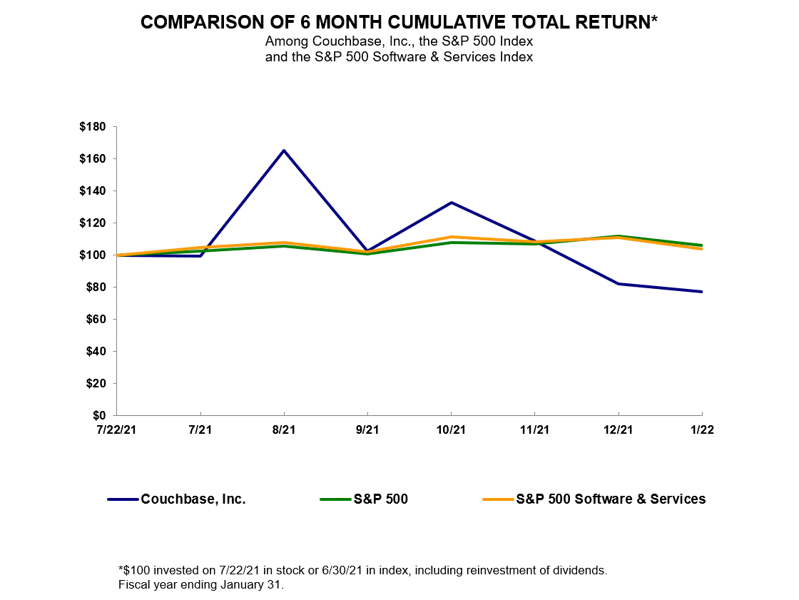 base-20220131_g2.gif