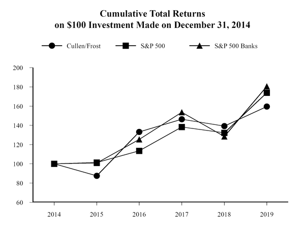 chart-cad0ef7f20f35f24b05.jpg