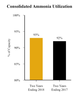 chart-1702a95d11791069369.jpg