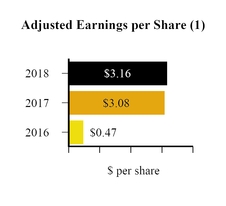 chart-431a514b9d896525c9c.jpg