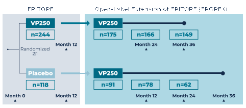 DBV_DEU_2025_CH01_EpitodeEpopex_FR.gif