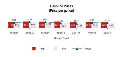 chart-c28fc31e83575b4abdfa03.jpg