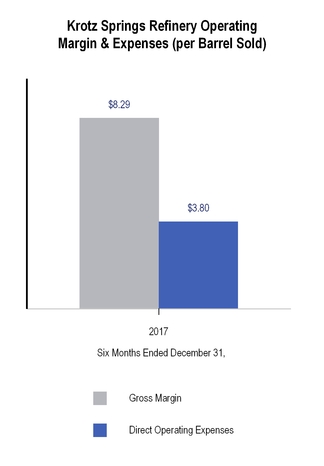 chart-dec81a07a59e727a0ce.jpg