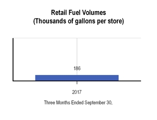 chart-e7a23f37e2c23e7c2e6.jpg