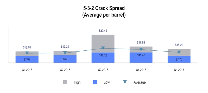 chart-7484ec7a0c37582f988.jpg