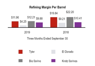 chart-634ee76a4eef57f49b8.jpg