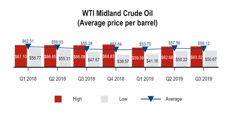 chart-bc8a67db5c685209b82.jpg
