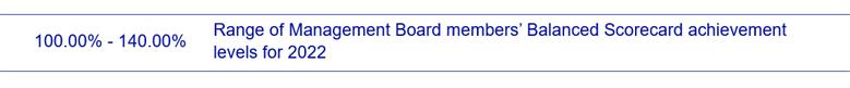 'Please unpack the Result.zip and reopen this file.'