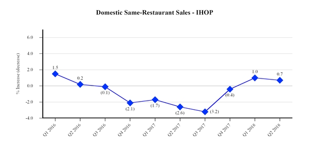 chart-531d848df38a50f990c.jpg