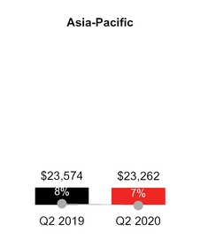 chart-db6282853dac50a6b01.jpg