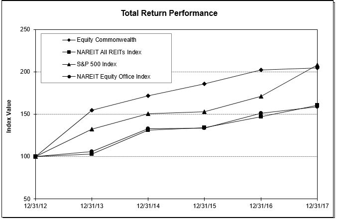chart.jpg