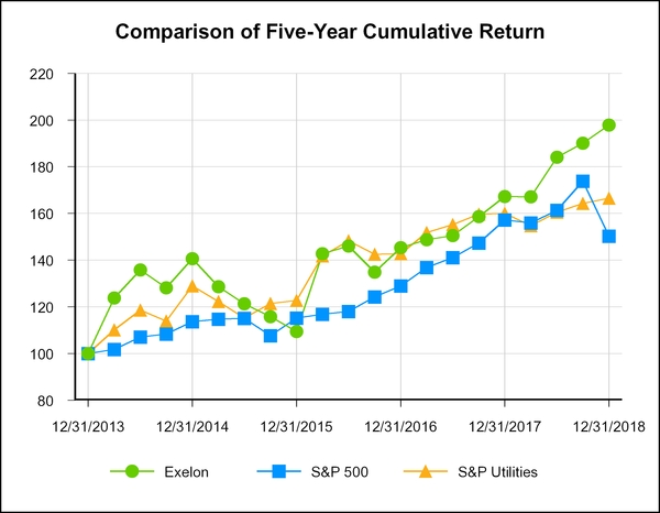 chart-5919fce4d50e58f3801.jpg