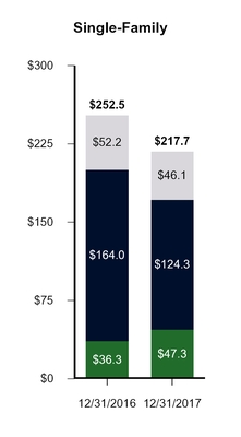 chart-140304e15e0c233cb77.jpg