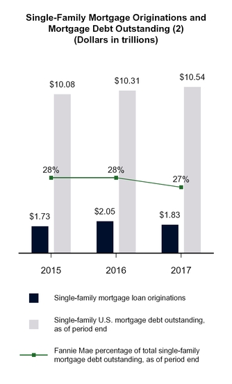 chart-2a0398b7196108c6f4d.jpg