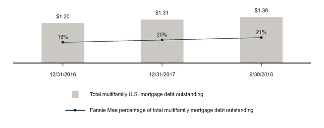 chart-3a64a113c58e551c90c.jpg