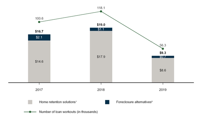 chart-1b67732cad0855e7bf9a02.jpg