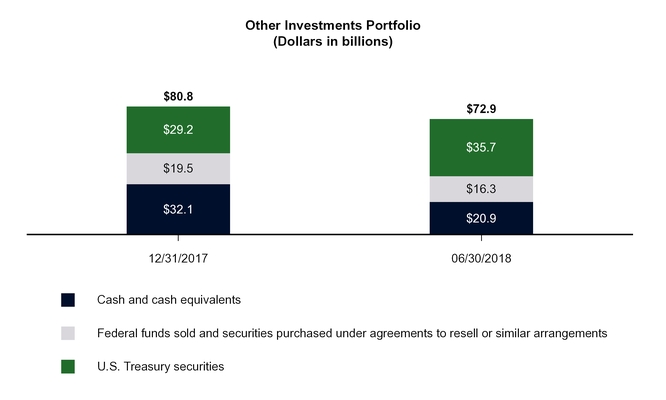 chart-27b3b79772d758e3a4b.jpg