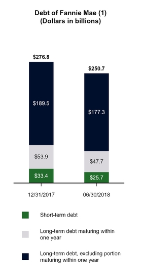 chart-76242801f1f75809a7a.jpg