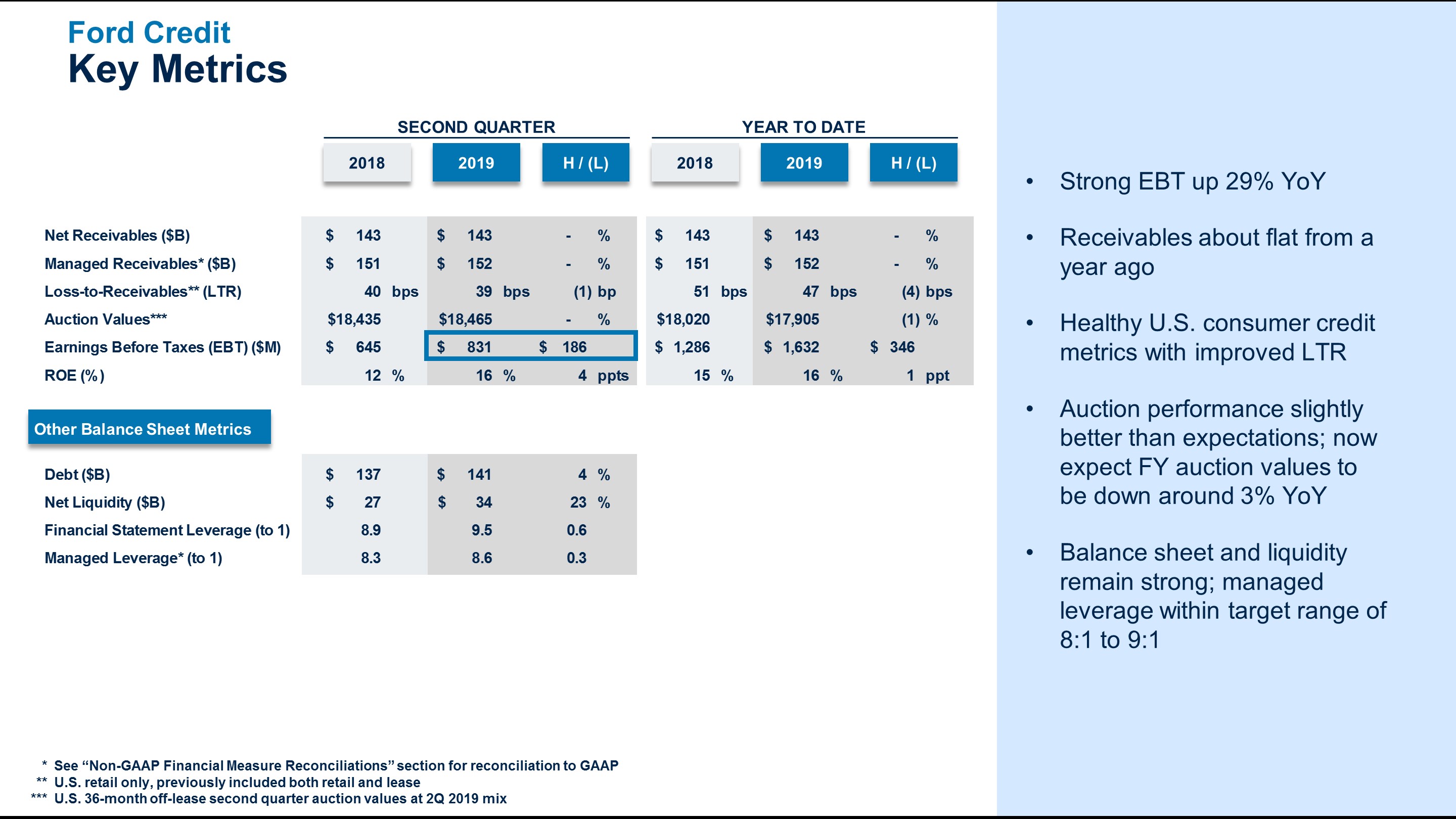q22019fcmetrics6.jpg