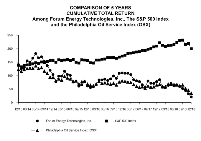 chart-80985f4065355dab8b8a02.jpg